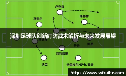 深圳足球队创新盯防战术解析与未来发展展望
